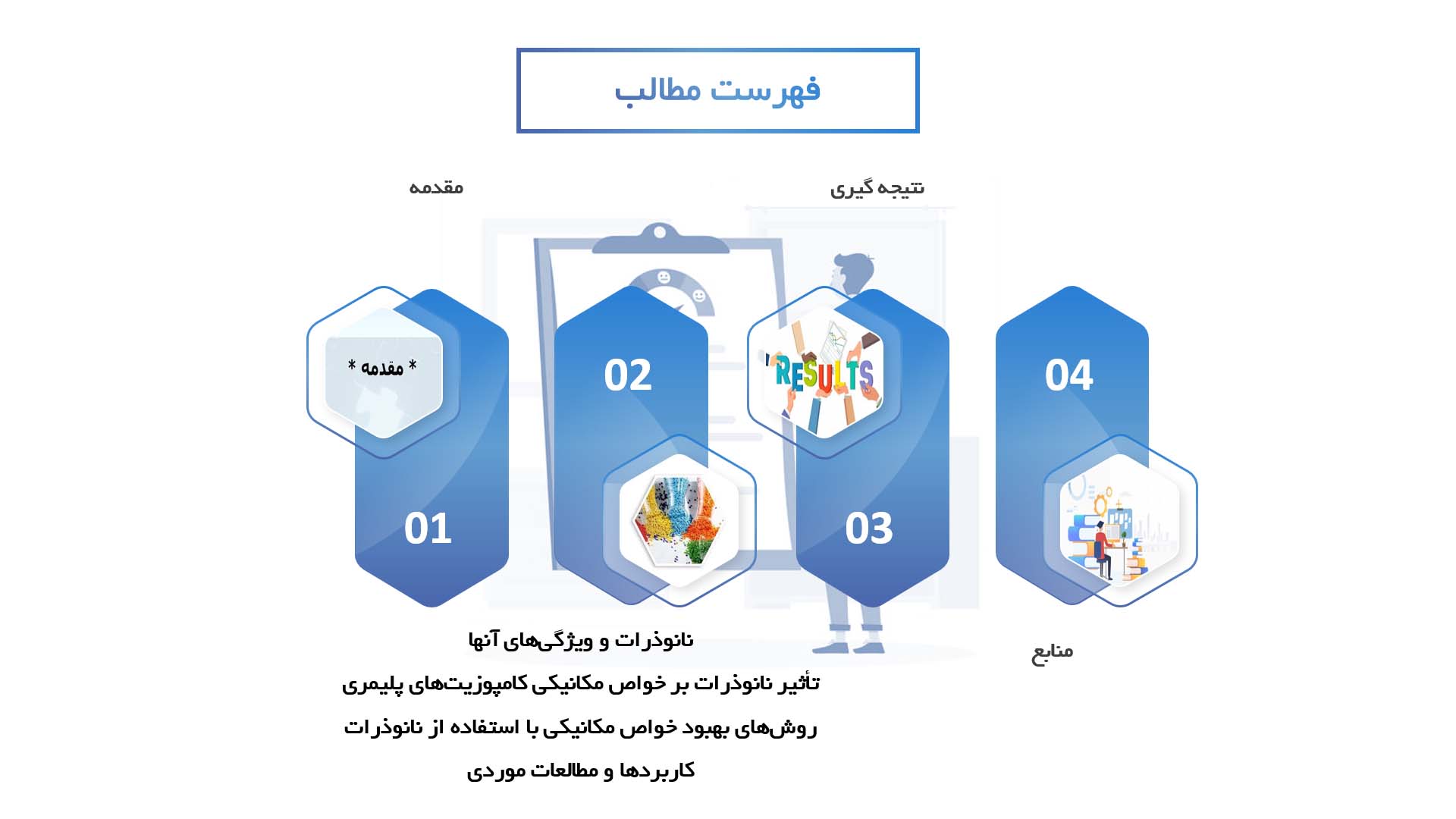 پاورپوینت در مورد بهبود خواص مکانیکی کامپوزیت‌های پلیمری با استفاده از نانوذرات